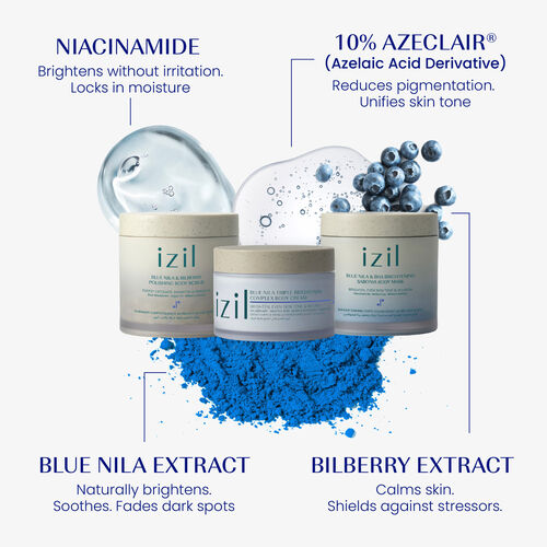 Triple-Brightening & Smoothing Ritual image number null